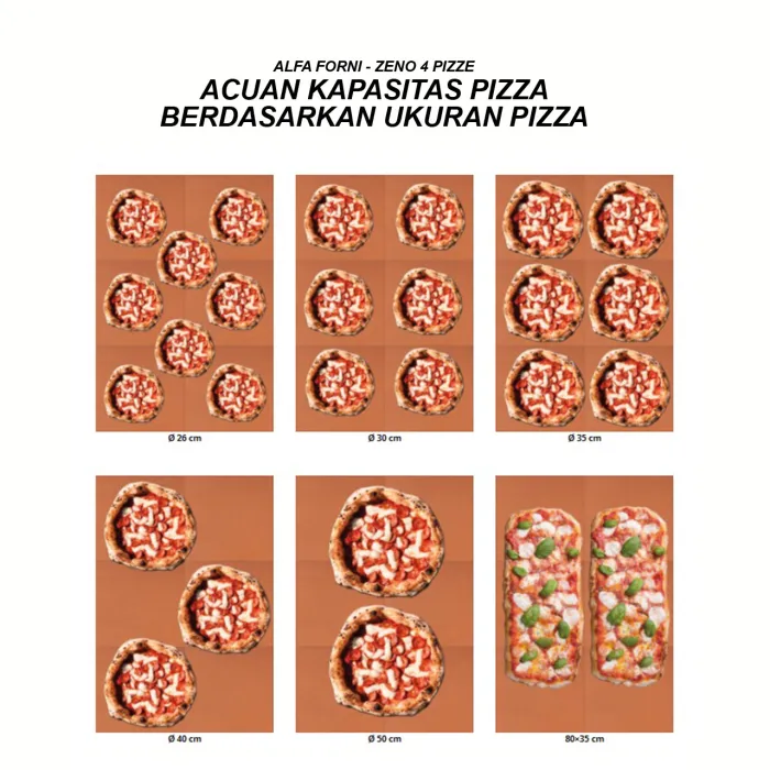 Electric Pizza Oven – Zeno 6 Pizze - Image 8